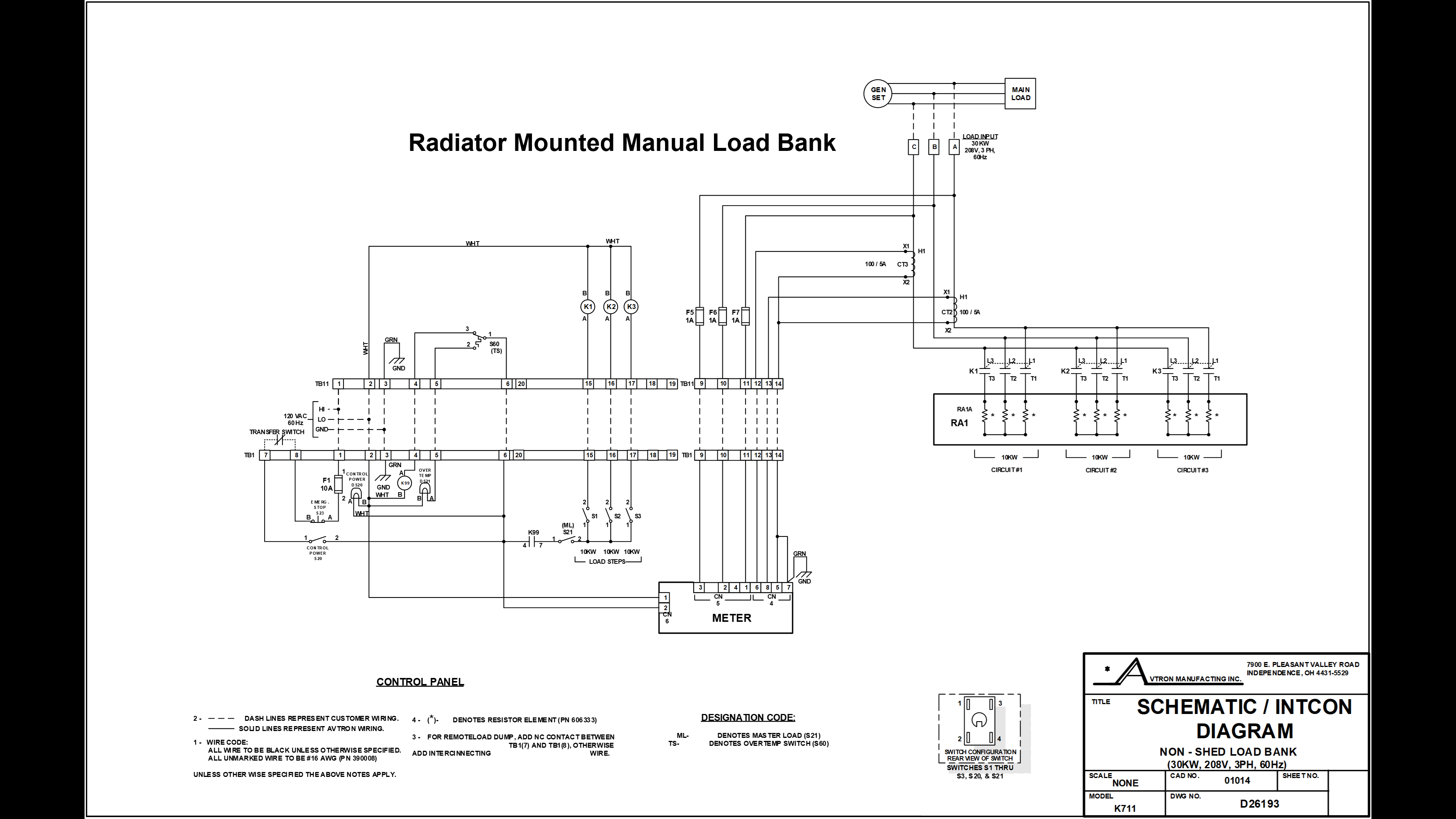 Manual Load Bank